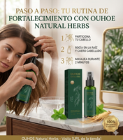Spray Para Crecer El Pelo Ouhoe